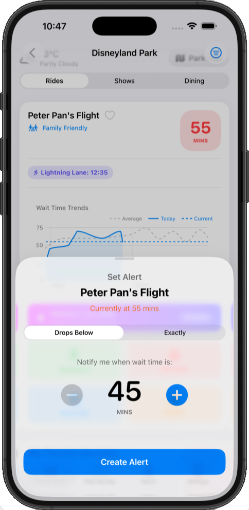 Smart Alerts